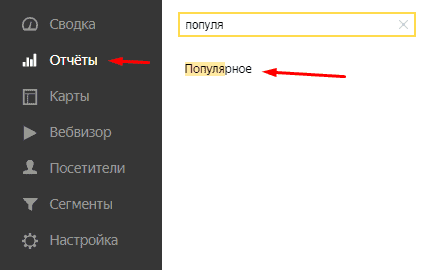Отчет популярное в Яндекс.Метрике