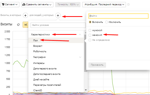 Фильтрация по полу и возрасту в Яндекс.Метрике