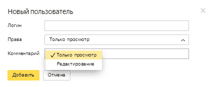 Типы доступов для пользователей в Яндекс.Метрике