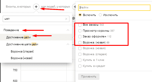 Фильтр по целям в Яндекс.Метрике