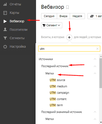Фильтр по utm-меткам в Yandex Метрике