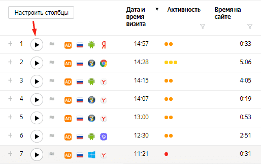 Просмотр записи Вебвизора в Яндекс.Метрике