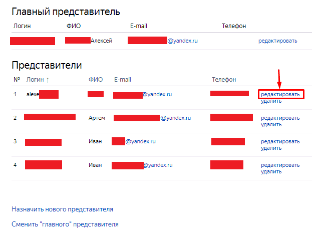 Переход в редактирование прав доступа представителя в Яндекс.Директ
