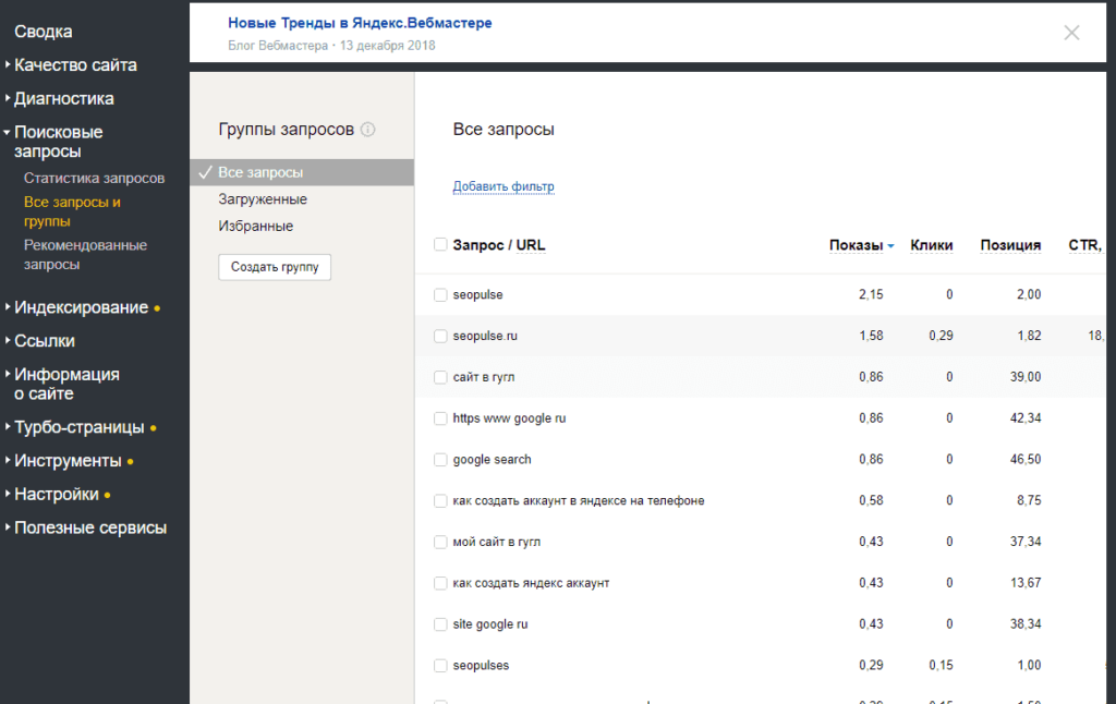 Все запросы и группы в Яндекс.Вебмастер