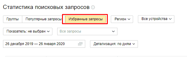 Избранные запросы в Яндекс Вебмастер