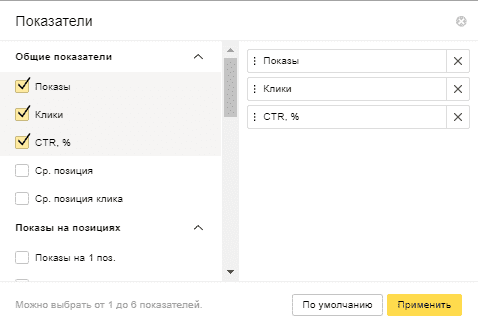 Настройка метрик для таблицы ключевых слов в Яндекс.Вебмастере