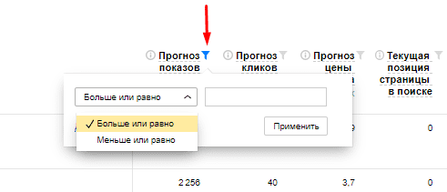 Фильтрация по показам и кликам рекомендованных запросов в Яндекс.Вебмастер