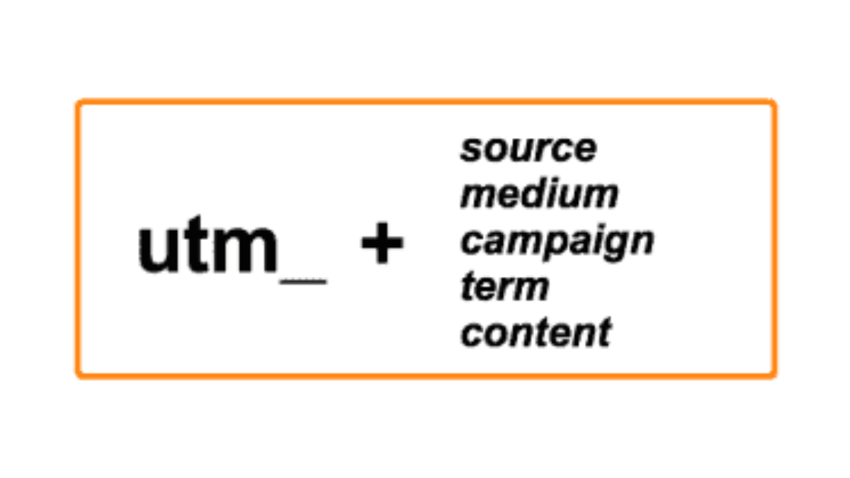 UTM-метки в 2024: что это и как использовать?