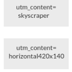 utm_content (контент): примеры и настройки