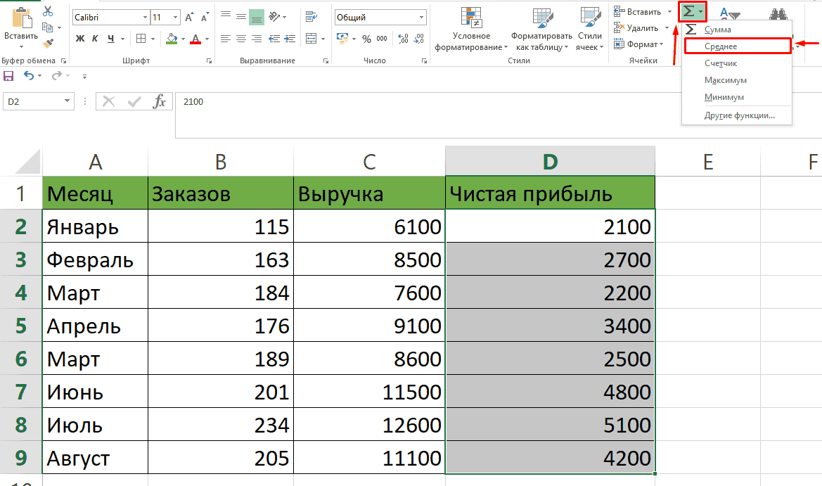 Правила записи арифметических выражений в excel