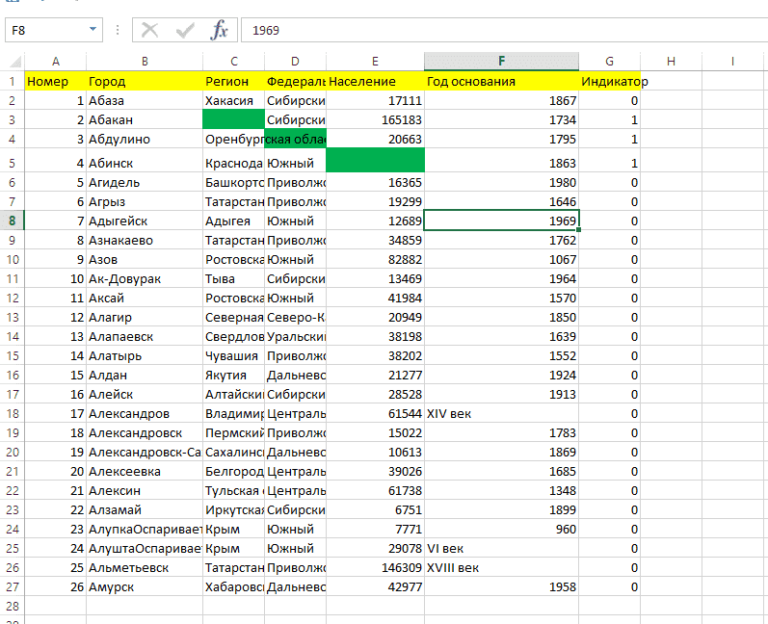 Что может показать трассировка в excel