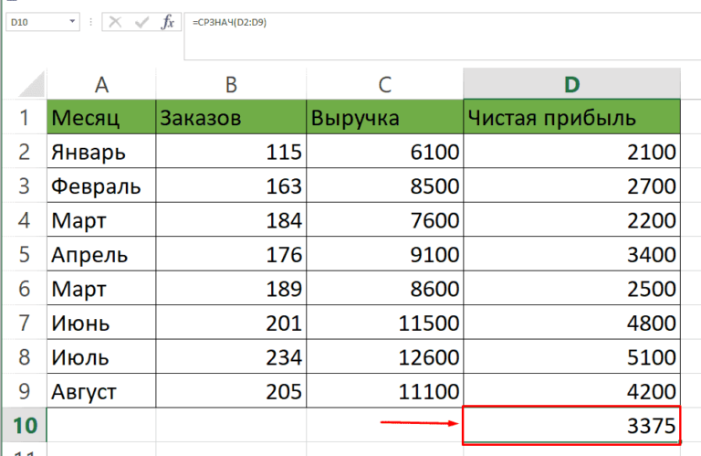 Среднее арифметическое отклонение в excel