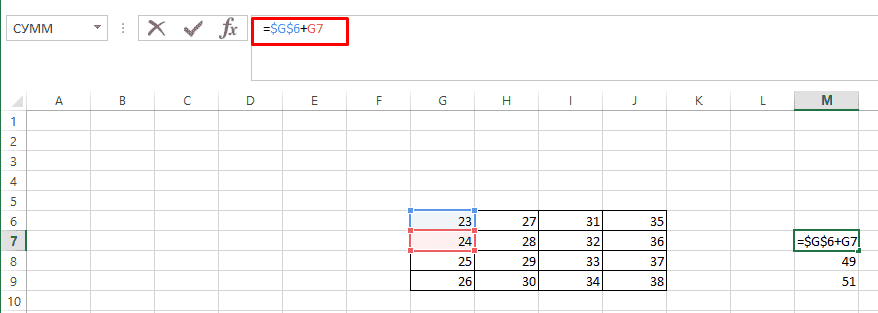 Формула со знаком доллара ($) в таблице Excel