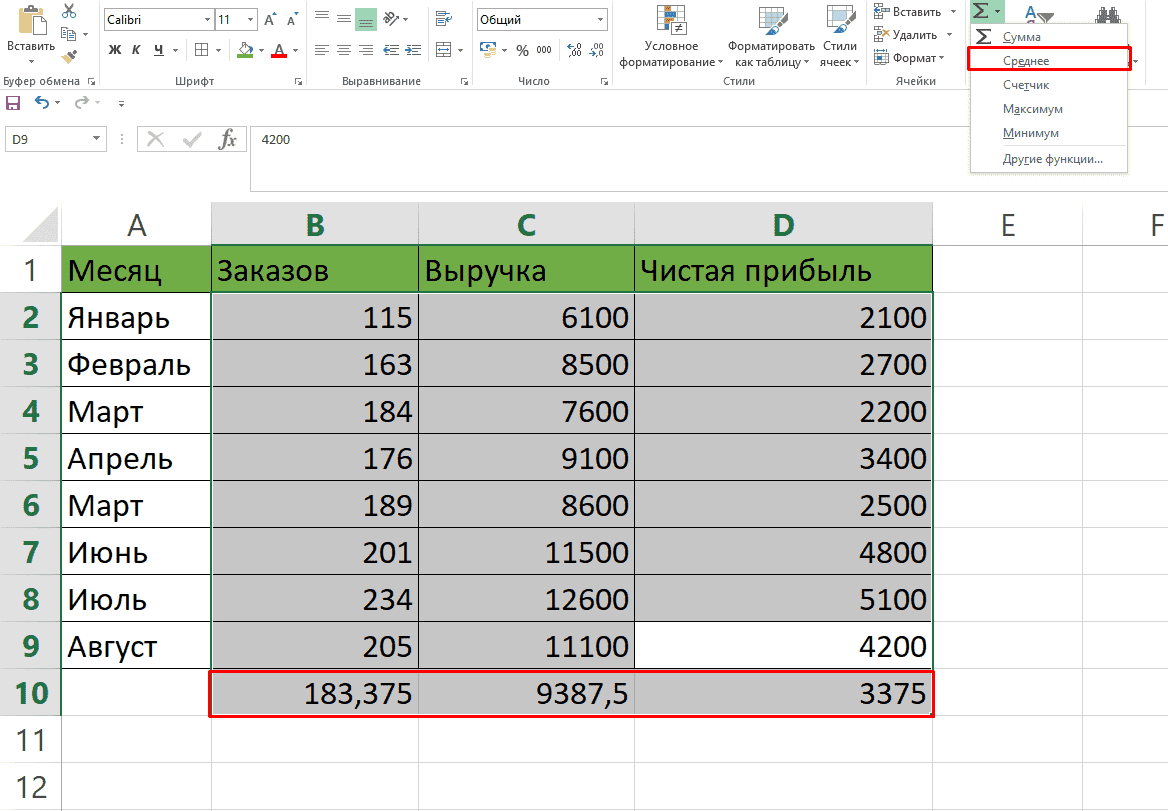 Excel среднее арифметическое