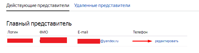 Редактирование прав представителя в Яндекс.Директ
