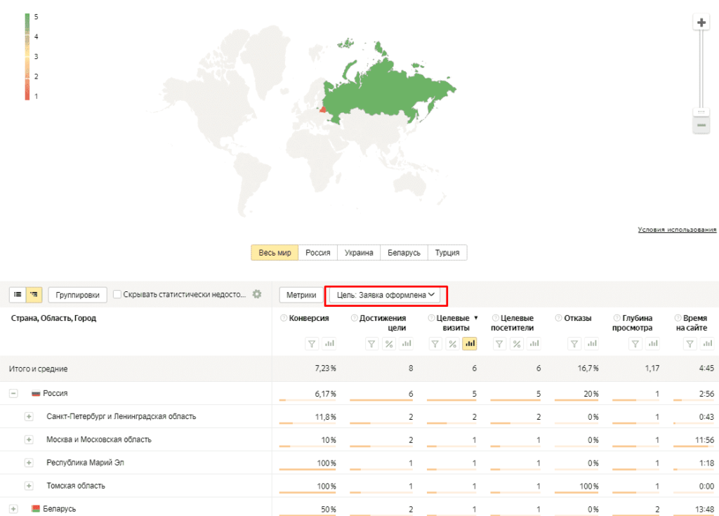 Таблица отчета по конверсиям География в Яндекс Метрике