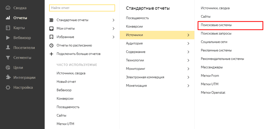 Переход в отчет поисковые системы в Яндекс.Метрике
