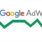 Value Track в Google Ads (Adwords): что это и как применять