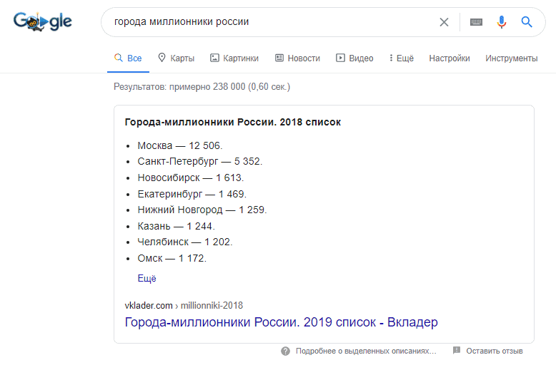 Расширенный сниппет в Google по запросу “города миллионники России”