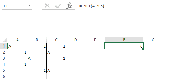 Результат подсчета количества непустых ячеек с числами в диапазоне в Excel