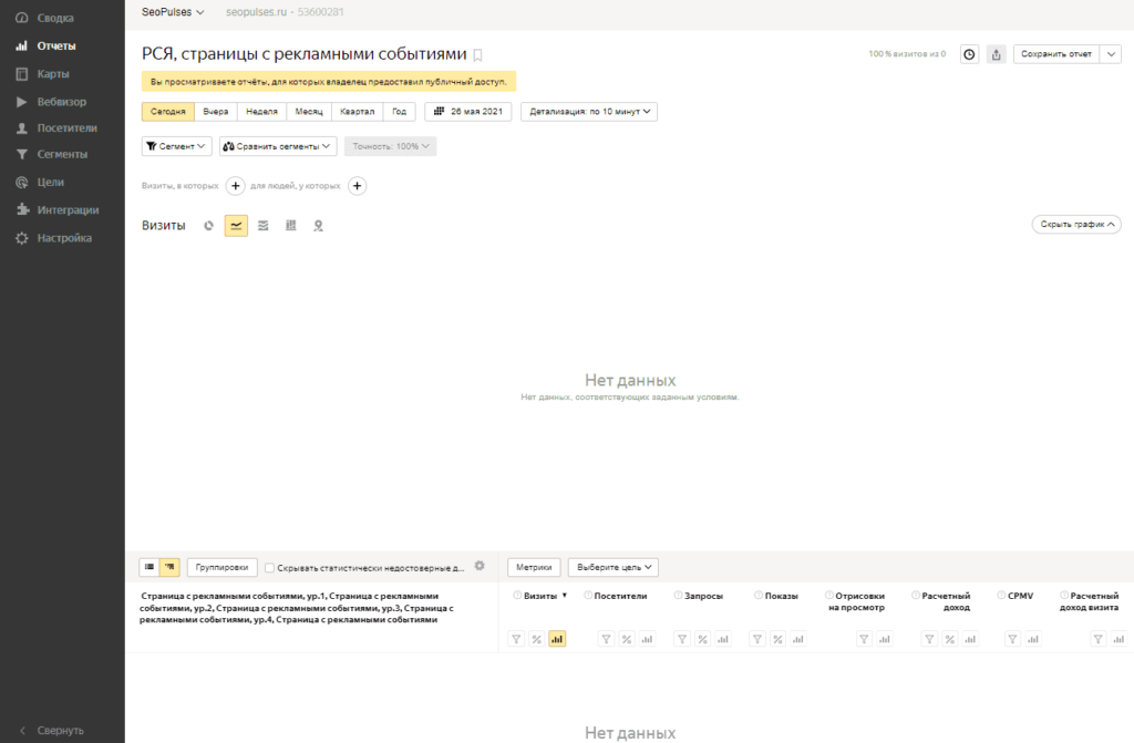 Отчет Монетизация по наличию рекламных событий в Яндекс.Метрике