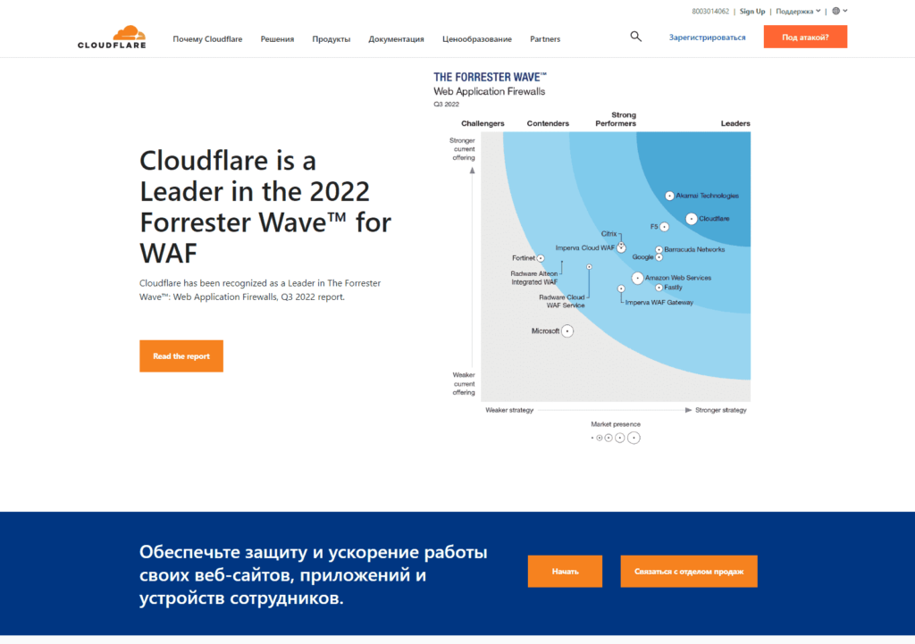 Сервис Cloudflare
