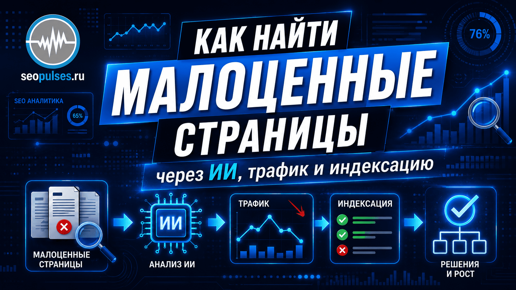 Читка малоценных страниц через ИИ: пошаговая инструкция
